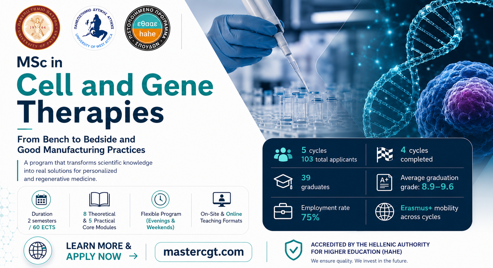 Πρωτοποριακό μεταπτυχιακό MSc Cell and Gene Therapies από τα Πανεπιστήμια Πατρών και Δυτικής Αττικής