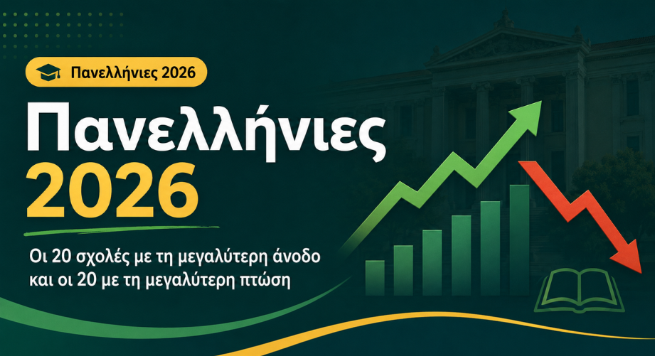 Πανελλήνιες 2026: Οι 20 σχολές με τη μεγαλύτερη άνοδο και οι 20 με τη μεγαλύτερη πτώση