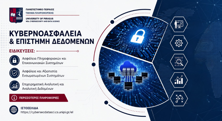 Γιατί να επιλέξετε το ΠΜΣ «Κυβερνοασφάλεια και Επιστήμη Δεδομένων» του Πανεπιστημίου Πειραιώς