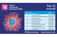 Times Higher Education World University Rankings 2026. Τα καλύτερα πανεπιστήμια του κόσμου!